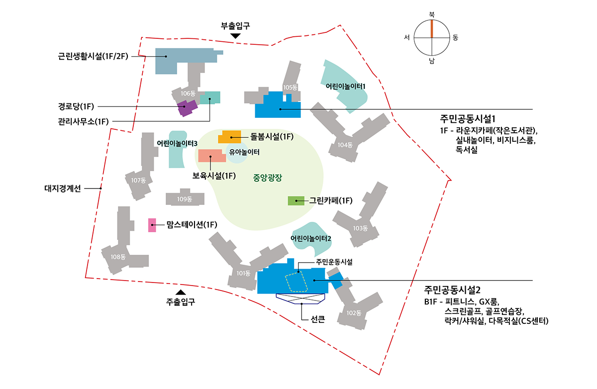 communityLayout01